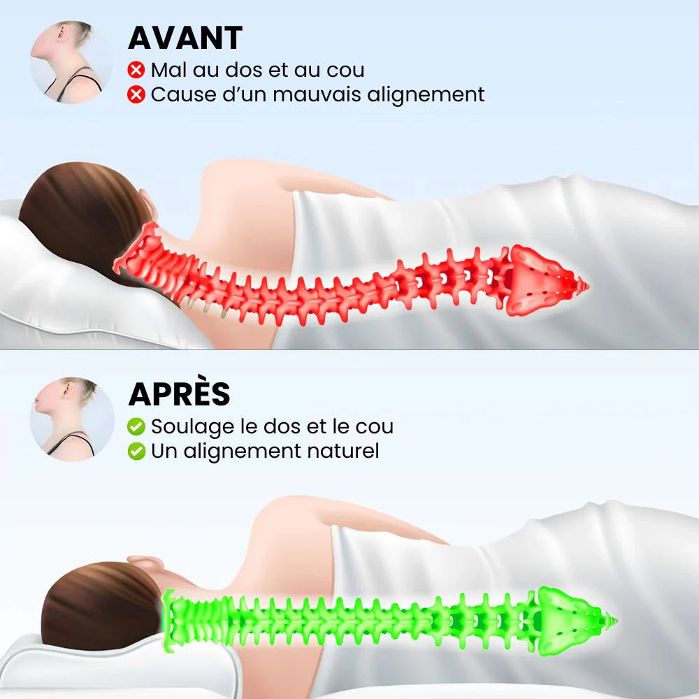 Oreiller Médical Ergonomique